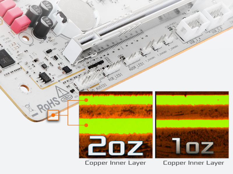 【RE】LowPCB + 2oz + 8 layer